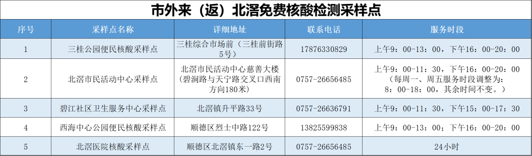 微信图片_20221030182506.png