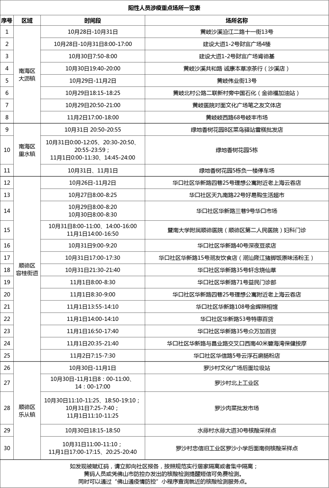 微信图片_20221103103932.png