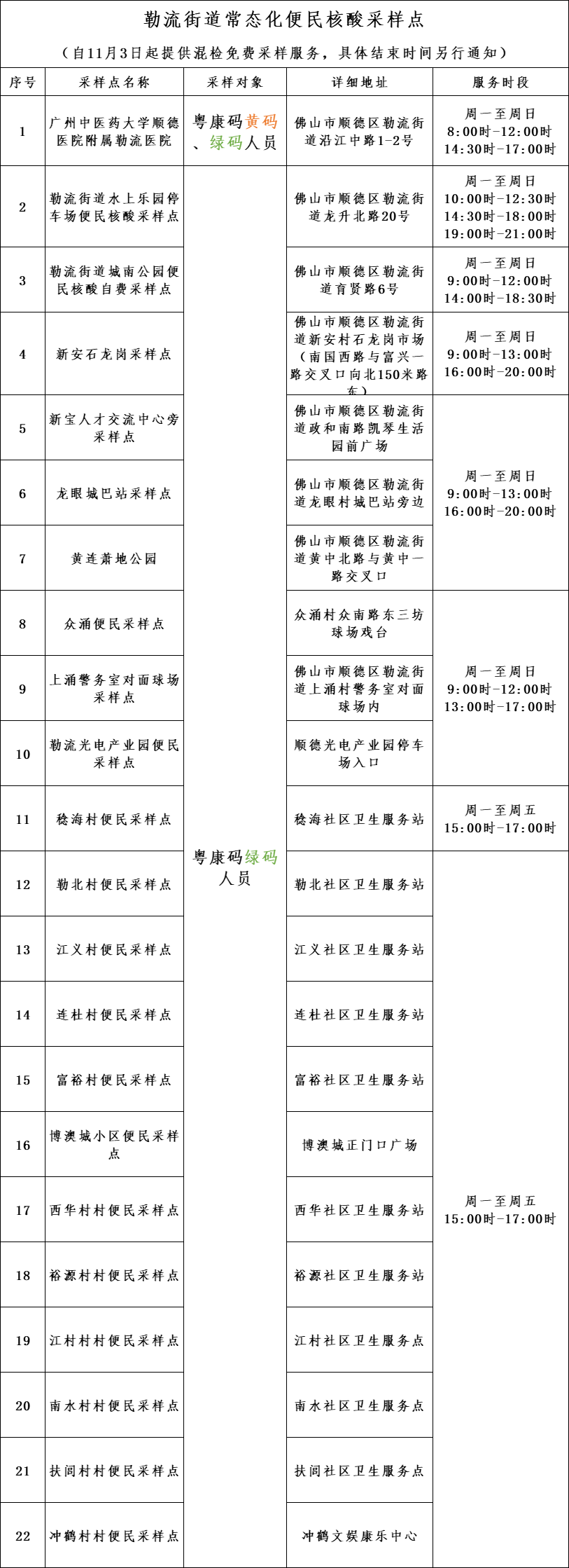 微信图片_20221105084805.png