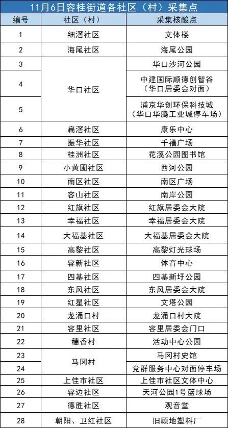 微信图片_20221106150712.jpg