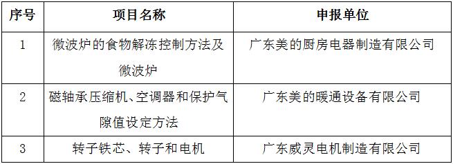 第九届广东专利金奖.jpg