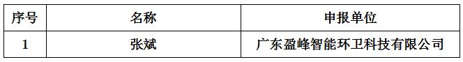 第九届广东杰出发明人奖.jpg