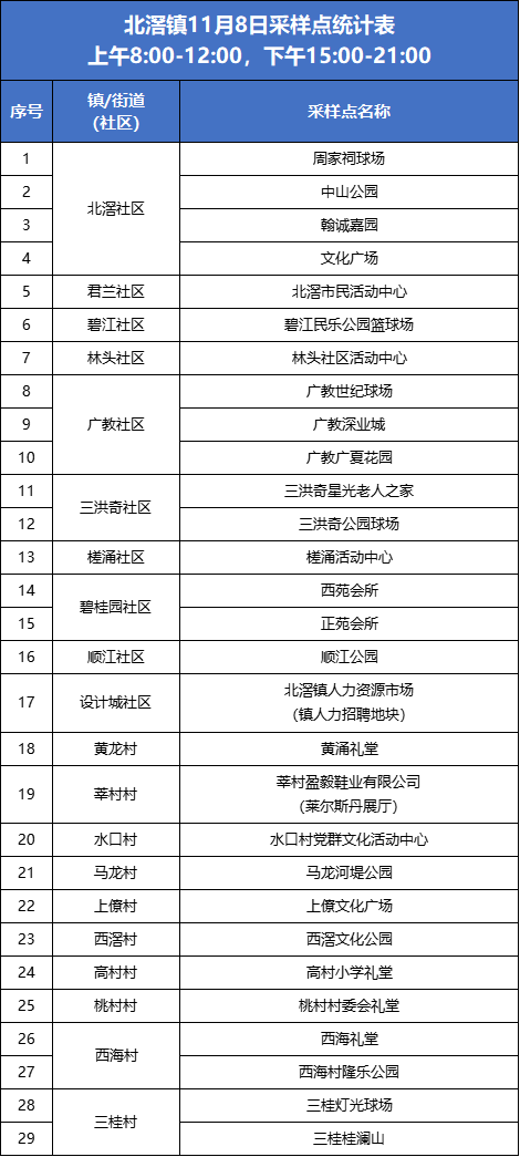 微信图片_20221108131135.png