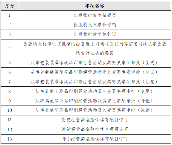 QQ截图20221111114430.png