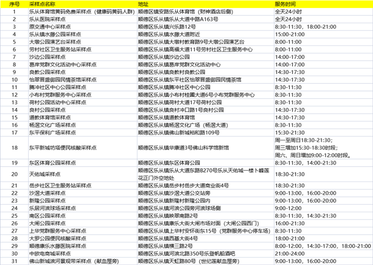 微信图片_20221111175332.png