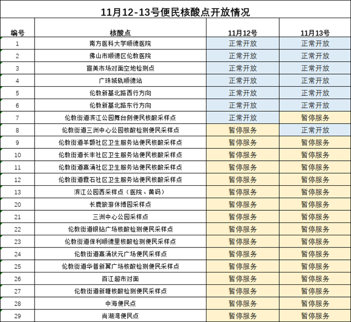 伦教阿达.png