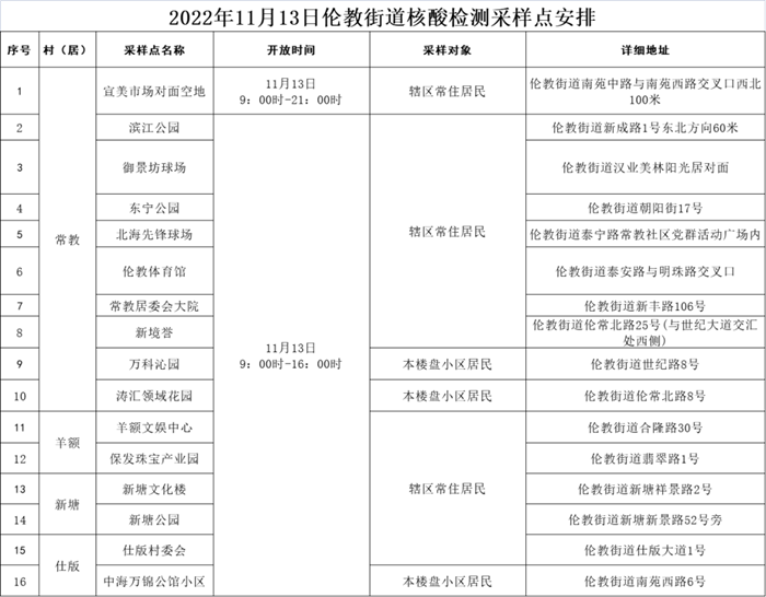 伦教啊啊啊.png