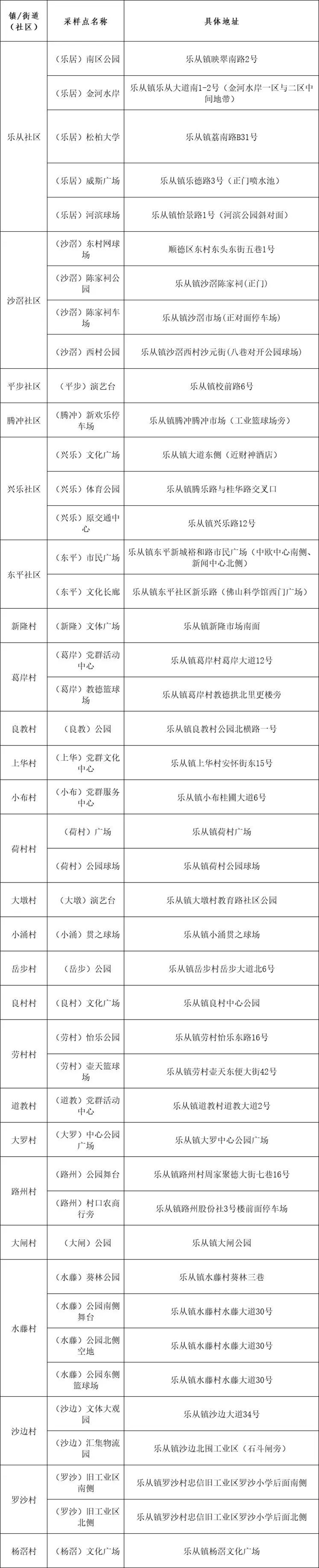 微信图片_20221111214527.png