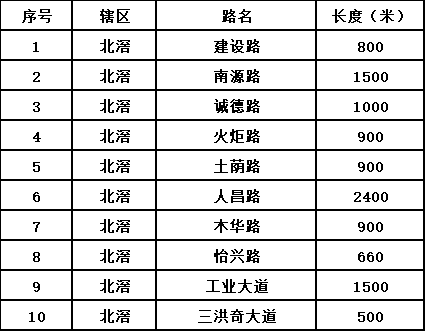 微信图片_20221117153458.png
