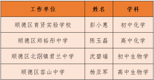 微信图片_20221116184857.png