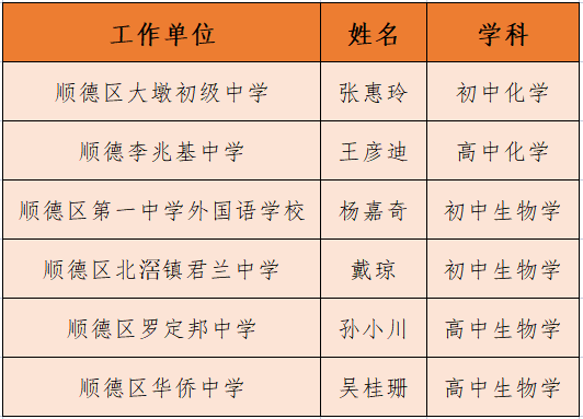 微信图片_20221116184902.png