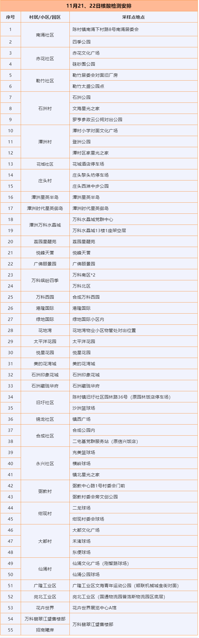 微信图片_20221121085554.png