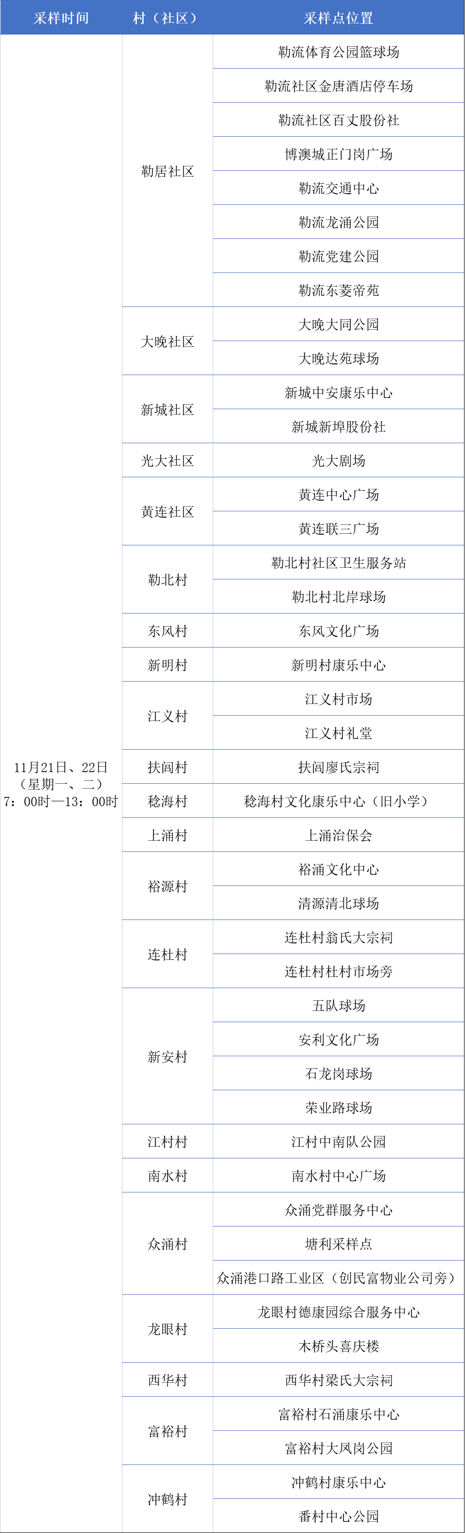 微信图片_20221121083515.png