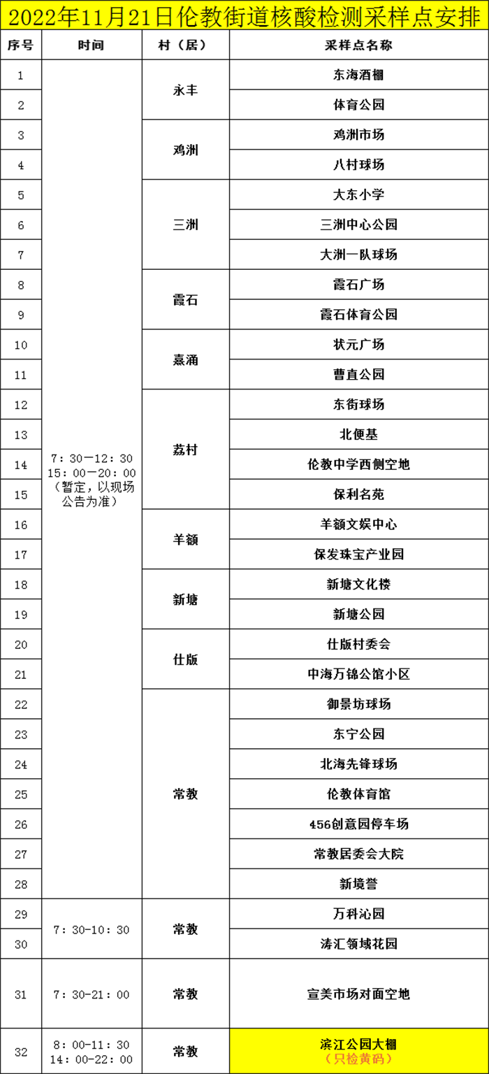 lunjiao.png