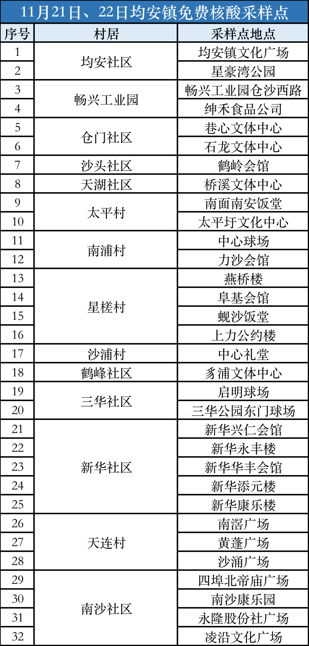 微信图片_20221121084222.png