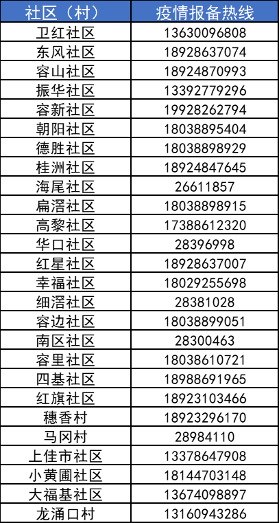 微信图片_20221121215236.png