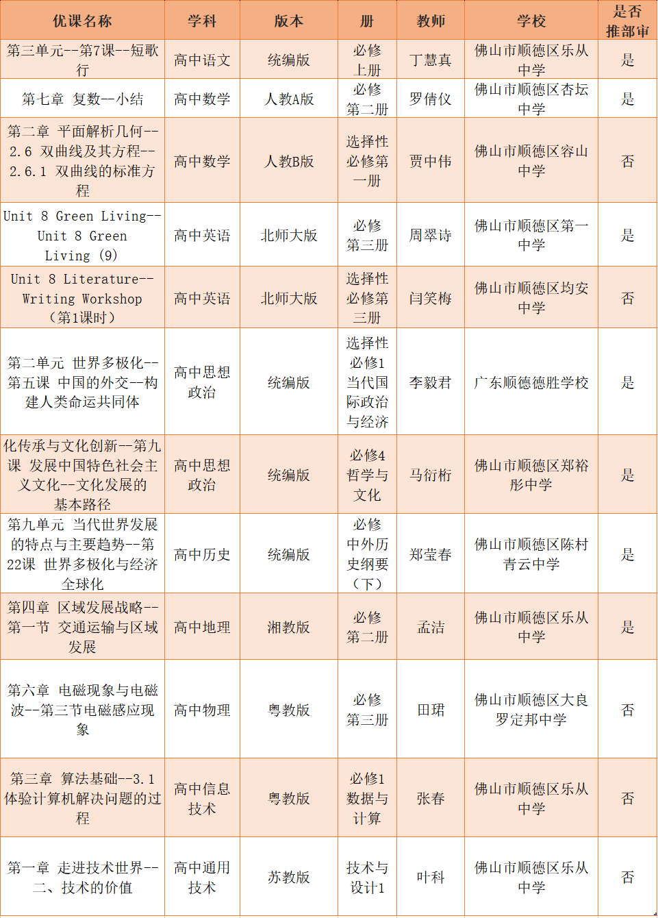 微信图片_20221122125116.png