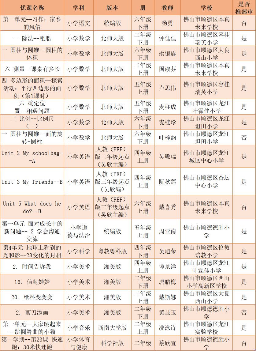 微信图片_20221122124935.png