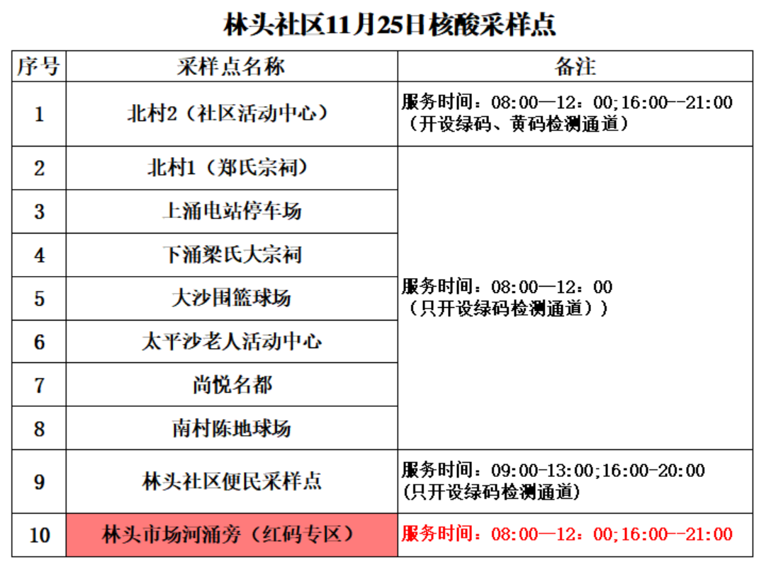 微信图片_20221125083702.png