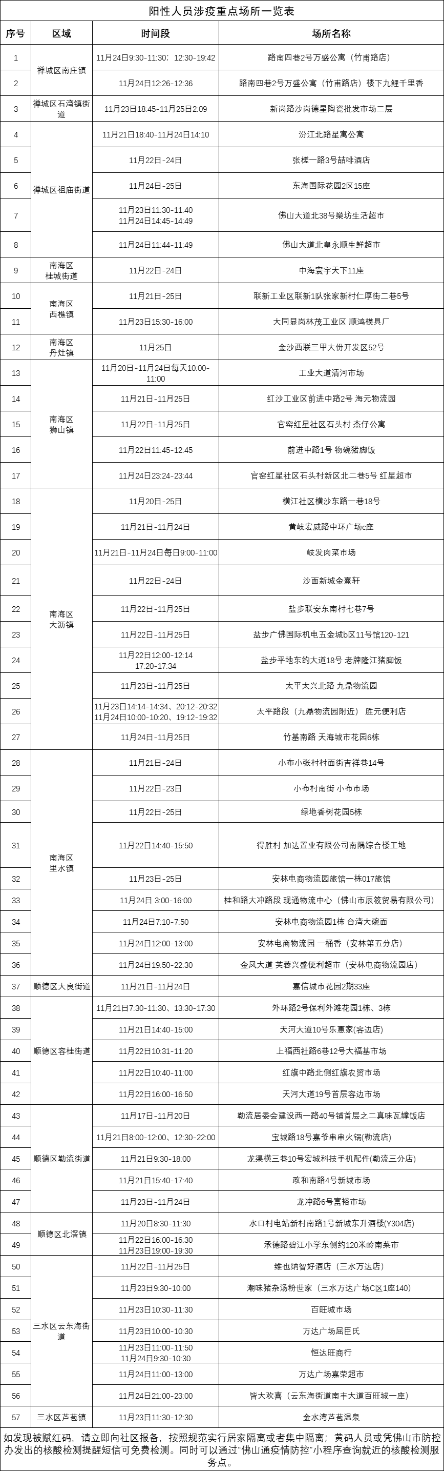 微信图片_20221126115716.png