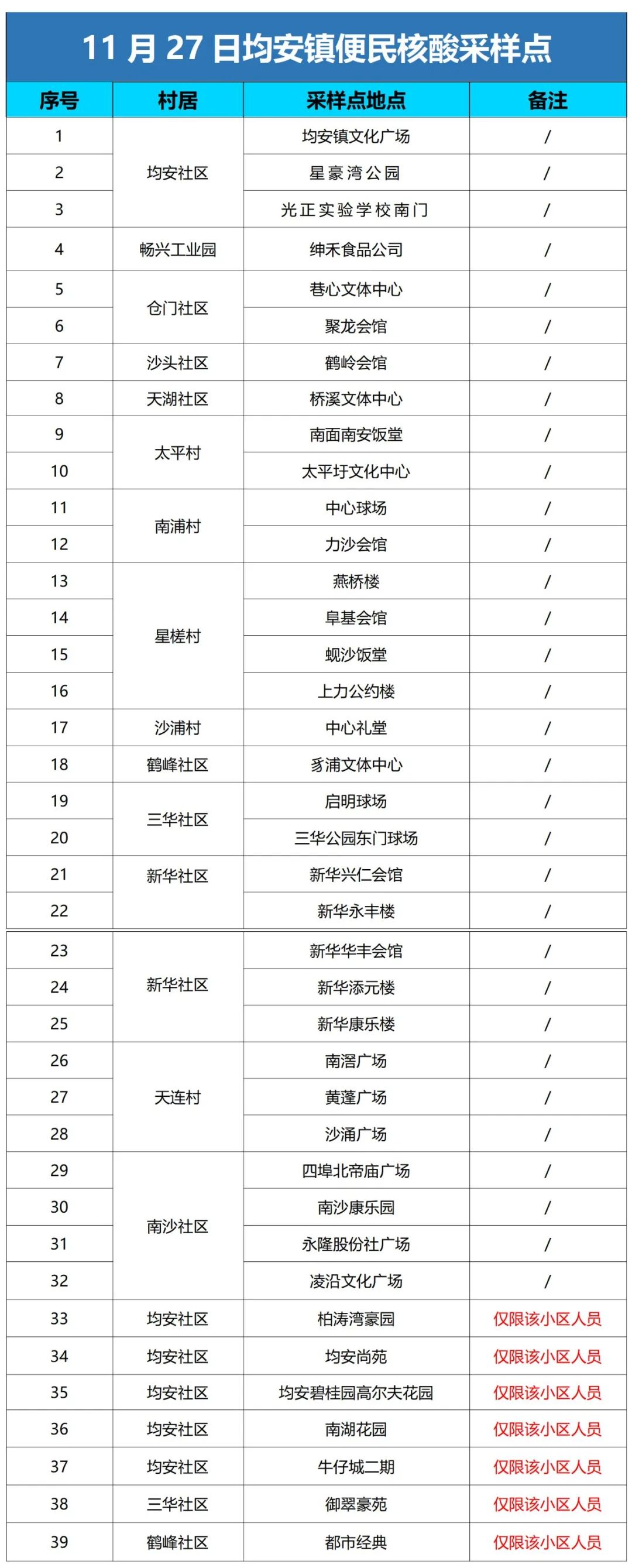 微信图片_20221126180831.jpg