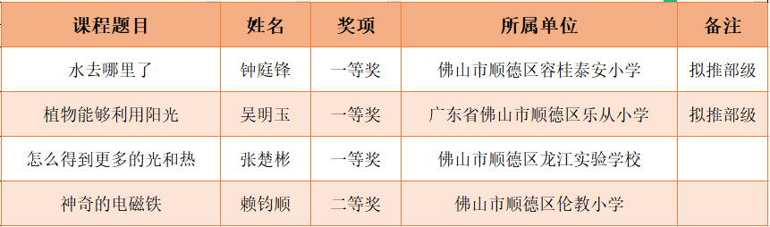 小学科学.png