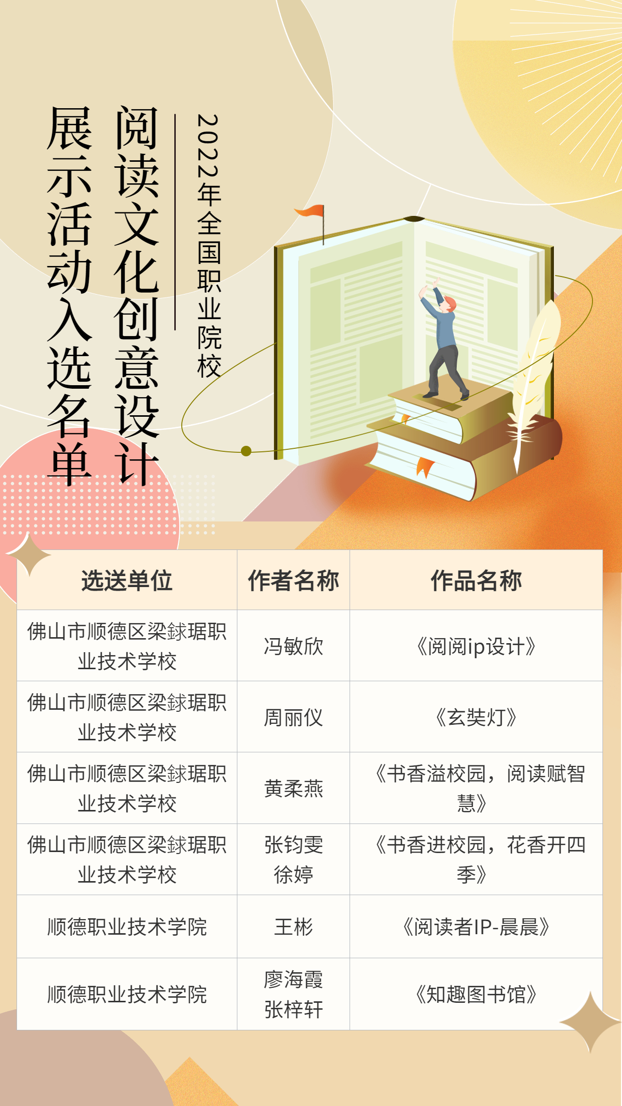 书单推荐阅读清单海报 (1).jpg