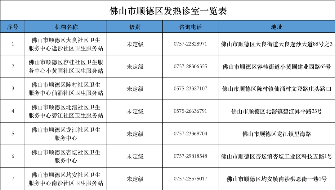 微信图片_20221211084845.png