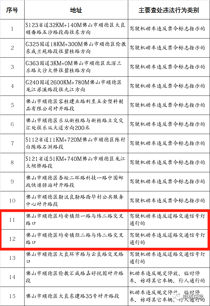微信图片_20221212174936.png