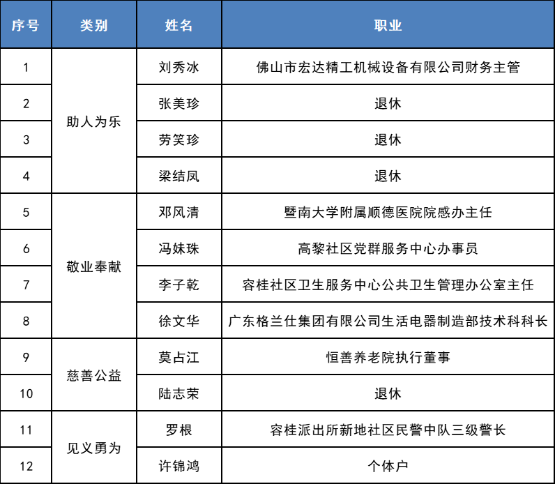微信图片_20221212200147.png