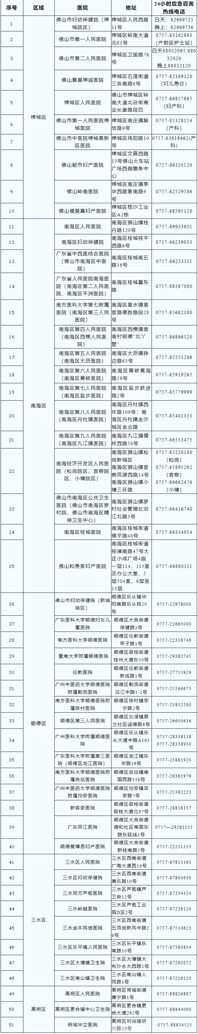 微信图片_20221220090011.png