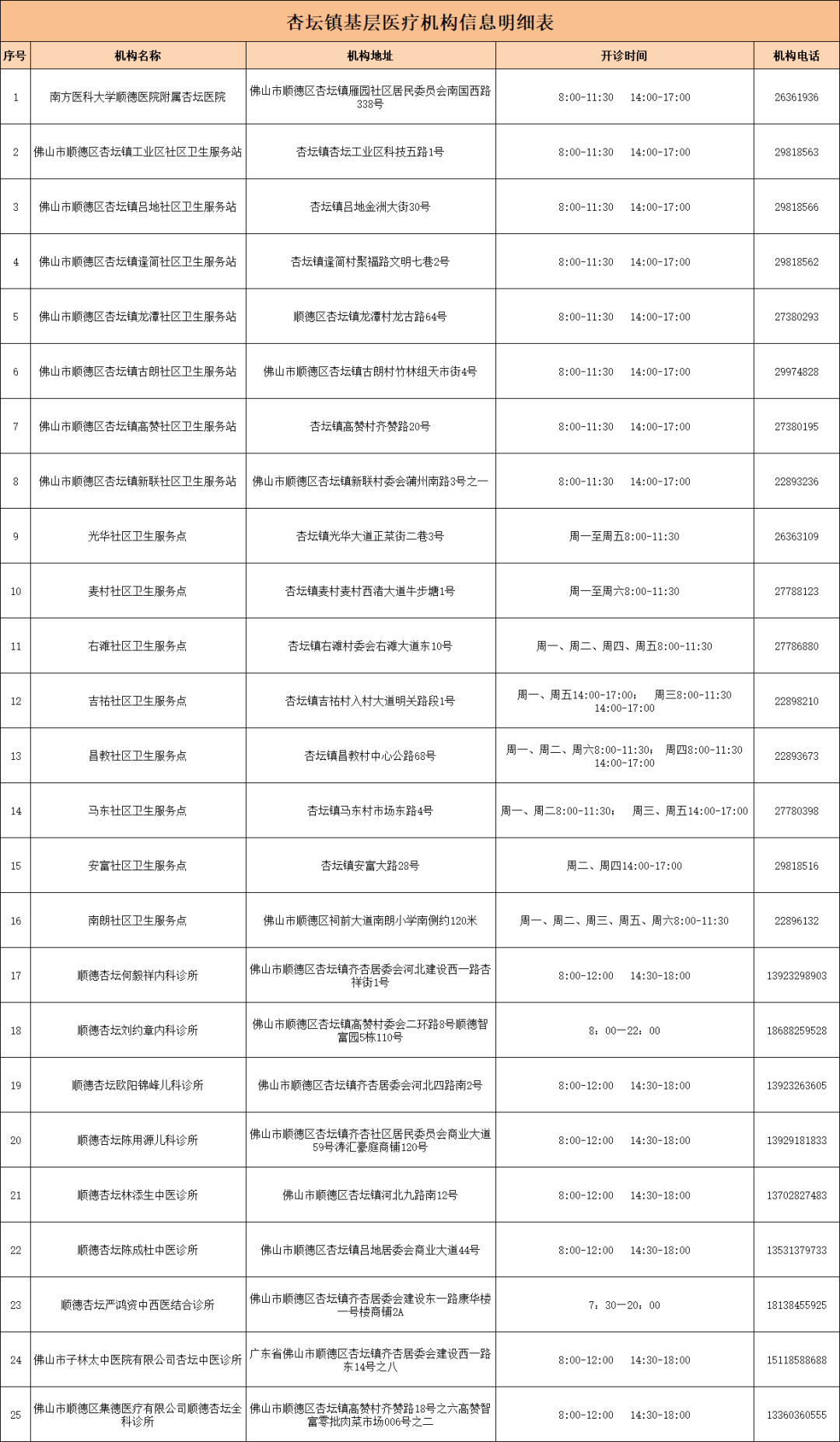 微信图片_20221220151558.png