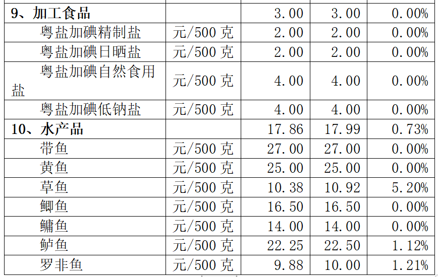 微信图片_20230106213918.png