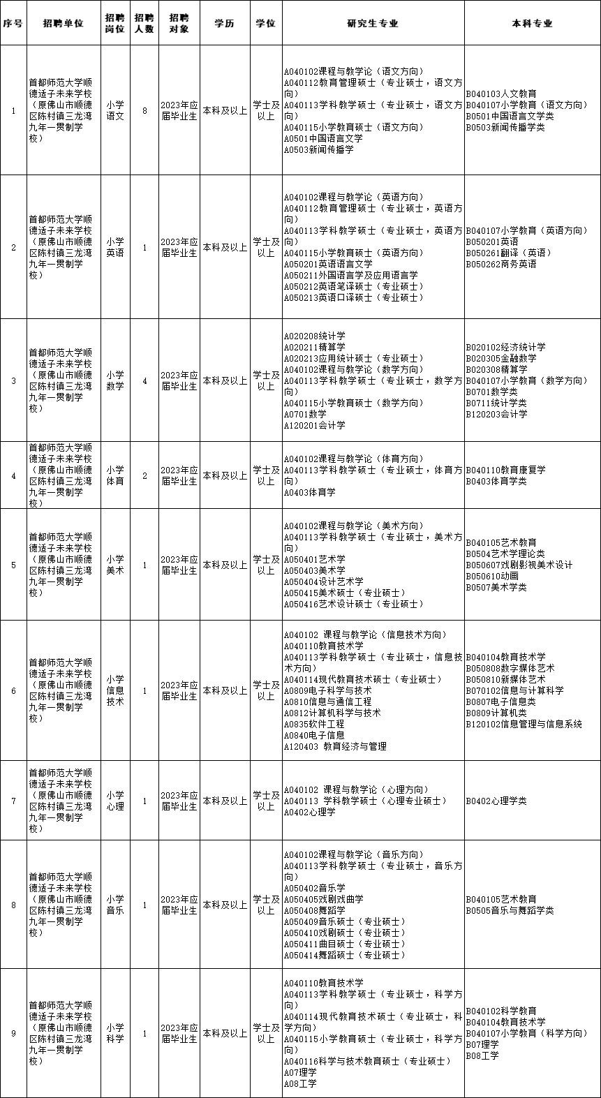 微信图片_20230210115232.png