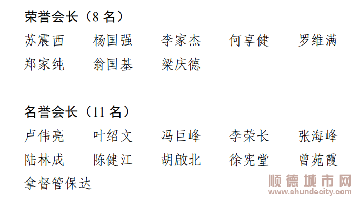 荣誉会长、名誉会长名单。.png