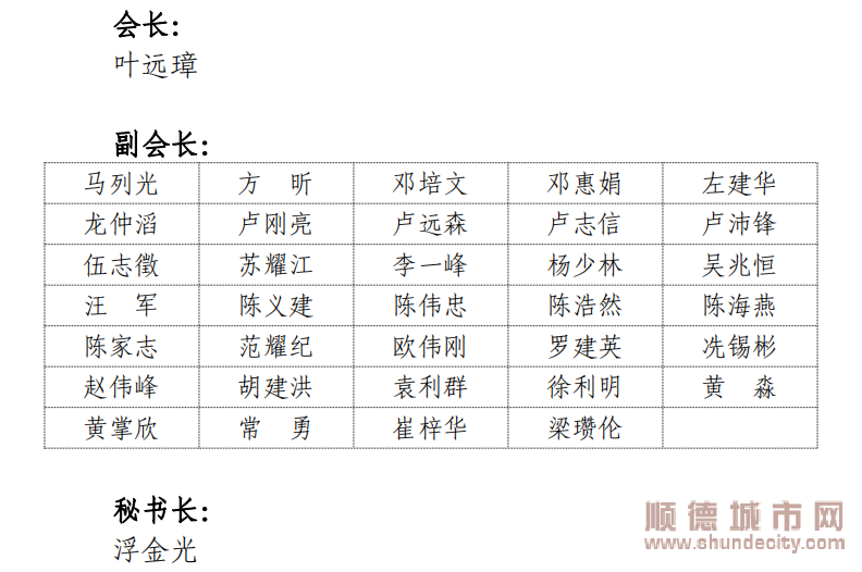 会长、副会长、秘书长名单。.png