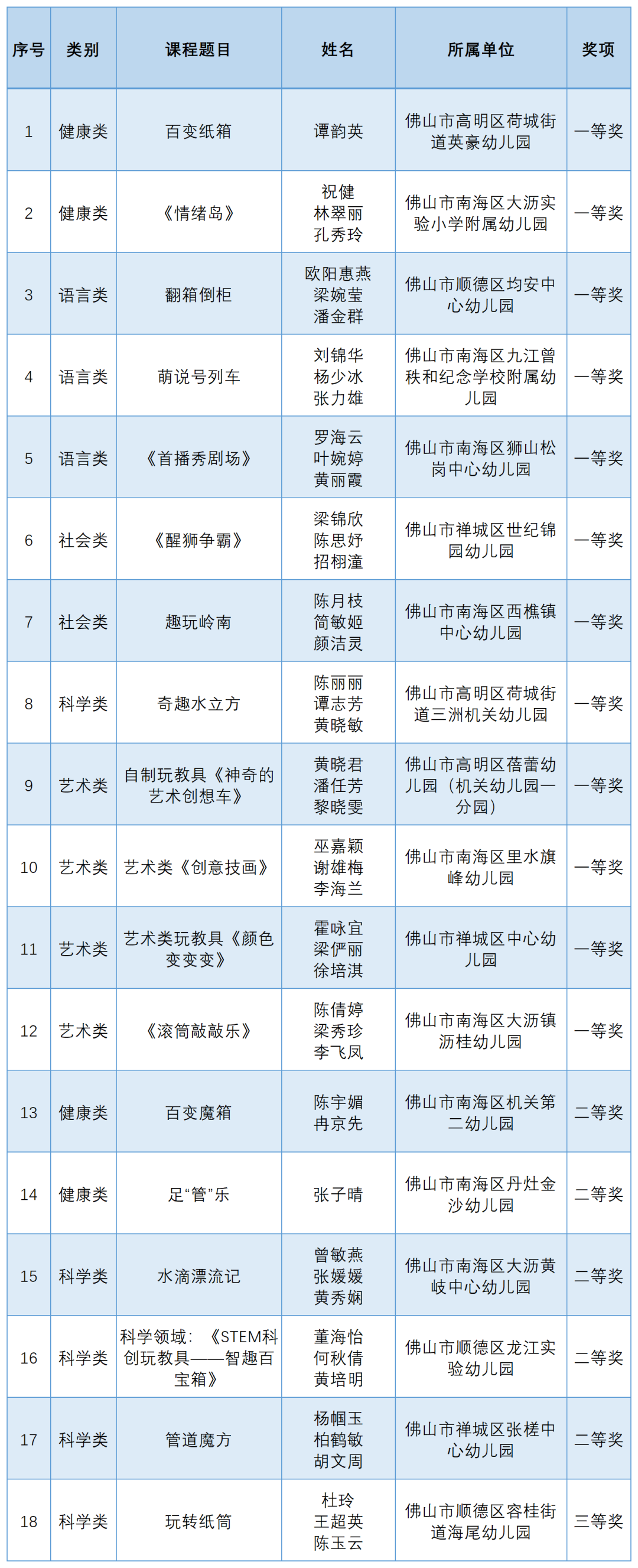 微信图片_20230223144314.png