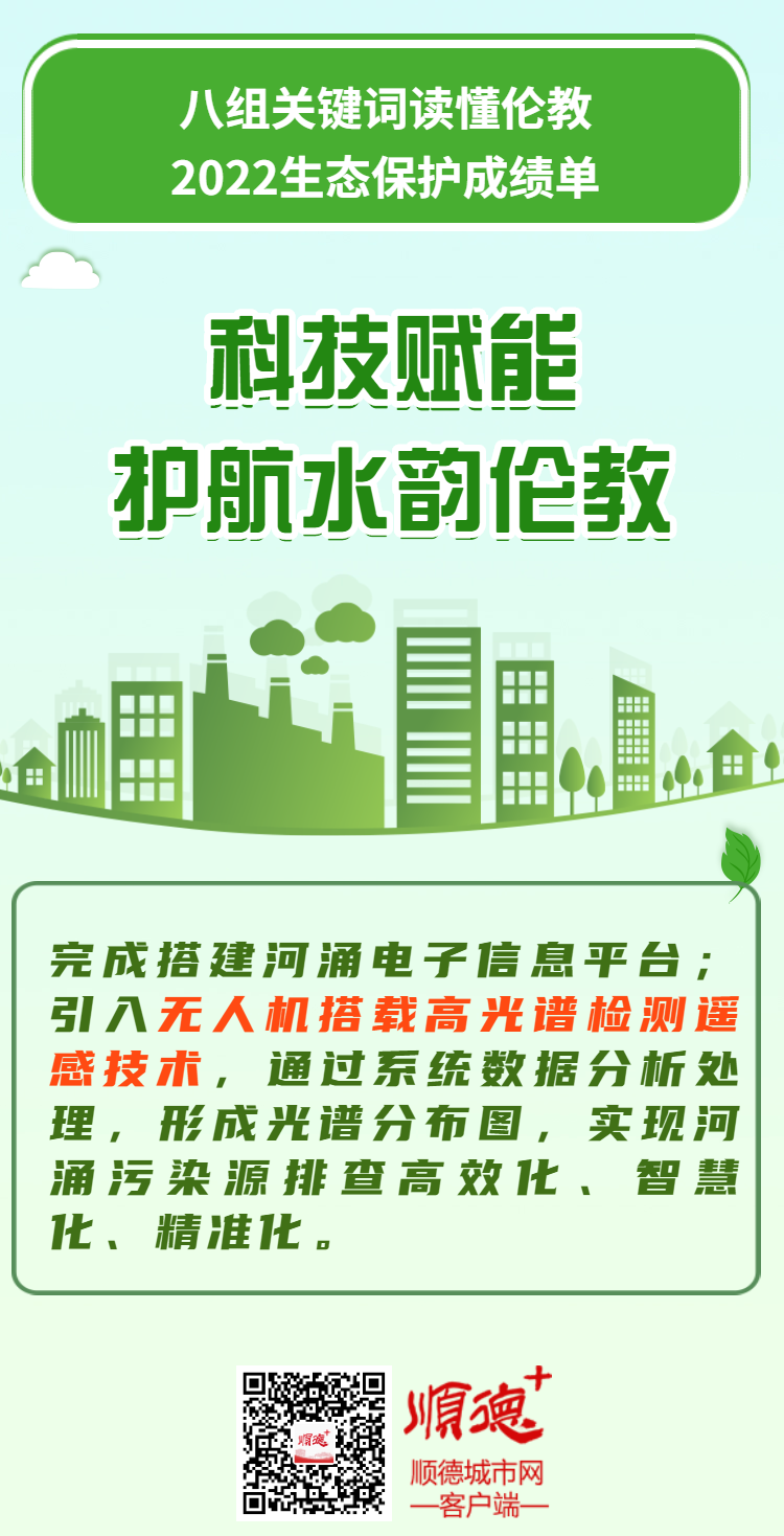 H5翻页政务公益环保活动会议报告排版公益组织活动宣传推广文明城市-1677461359812.png