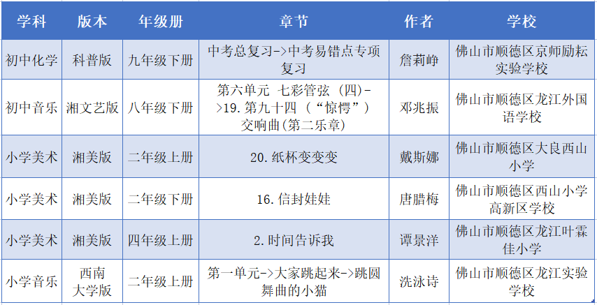 微信图片_20230320100332.png