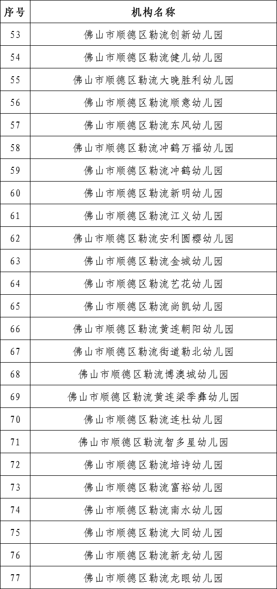 勒流.png