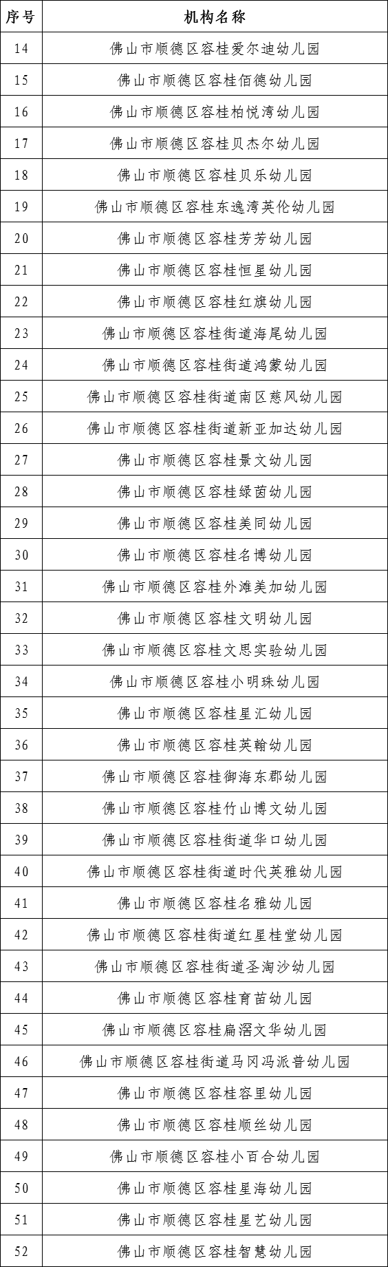 容桂.png