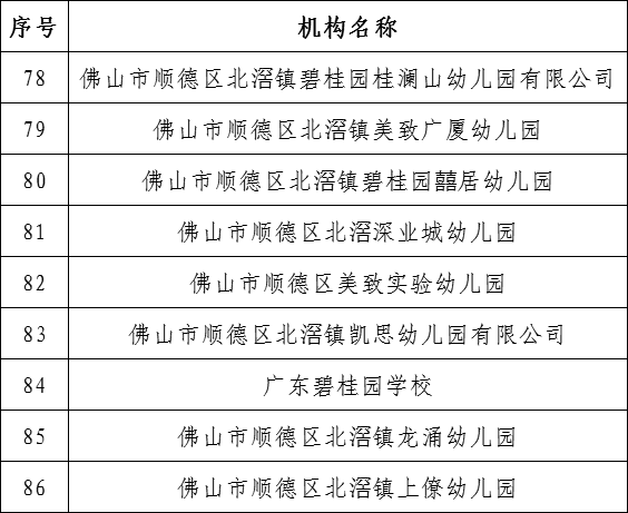 北滘.png