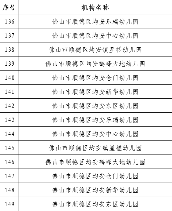 均安.png