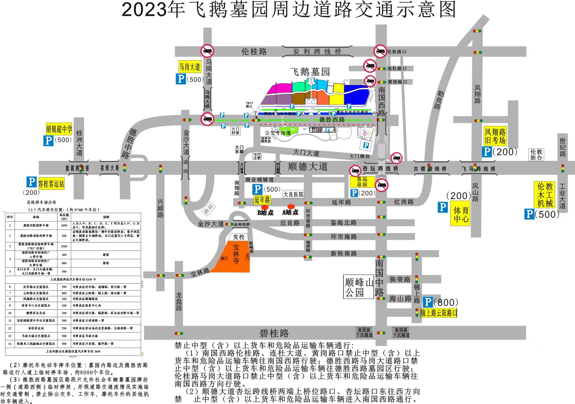 清明节期间，顺德多路段实施交通管制