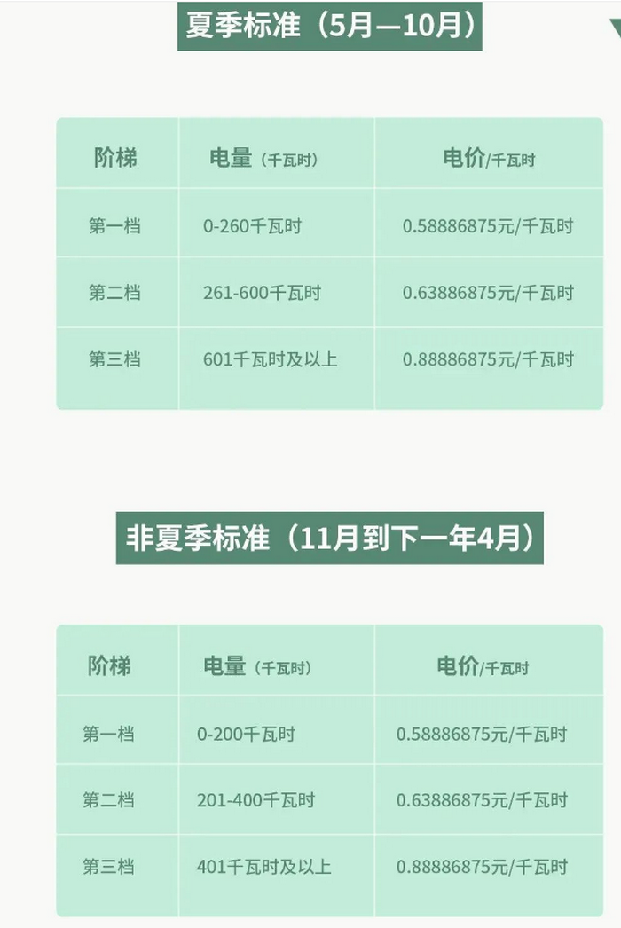微信图片_20230503203132.png