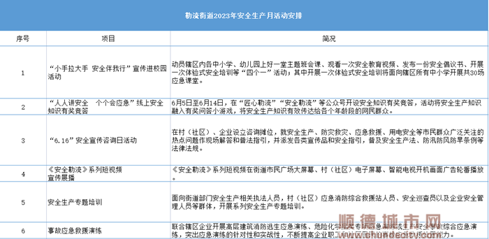 QQ截图20230531142336_副本.png