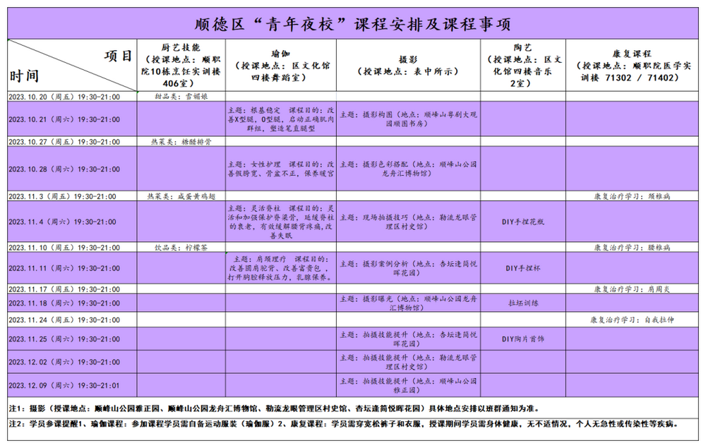 课程安排具体如下.png