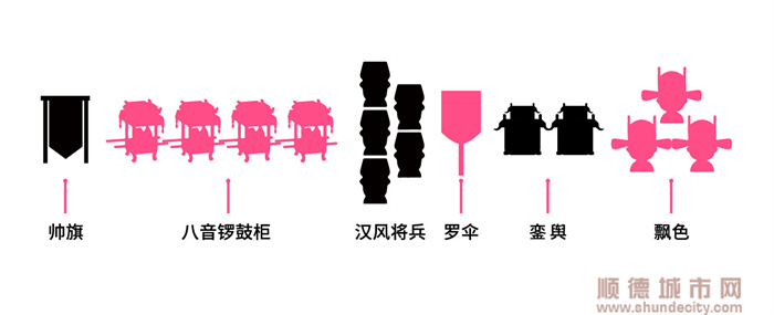 关帝侯王巡游队伍.jpg