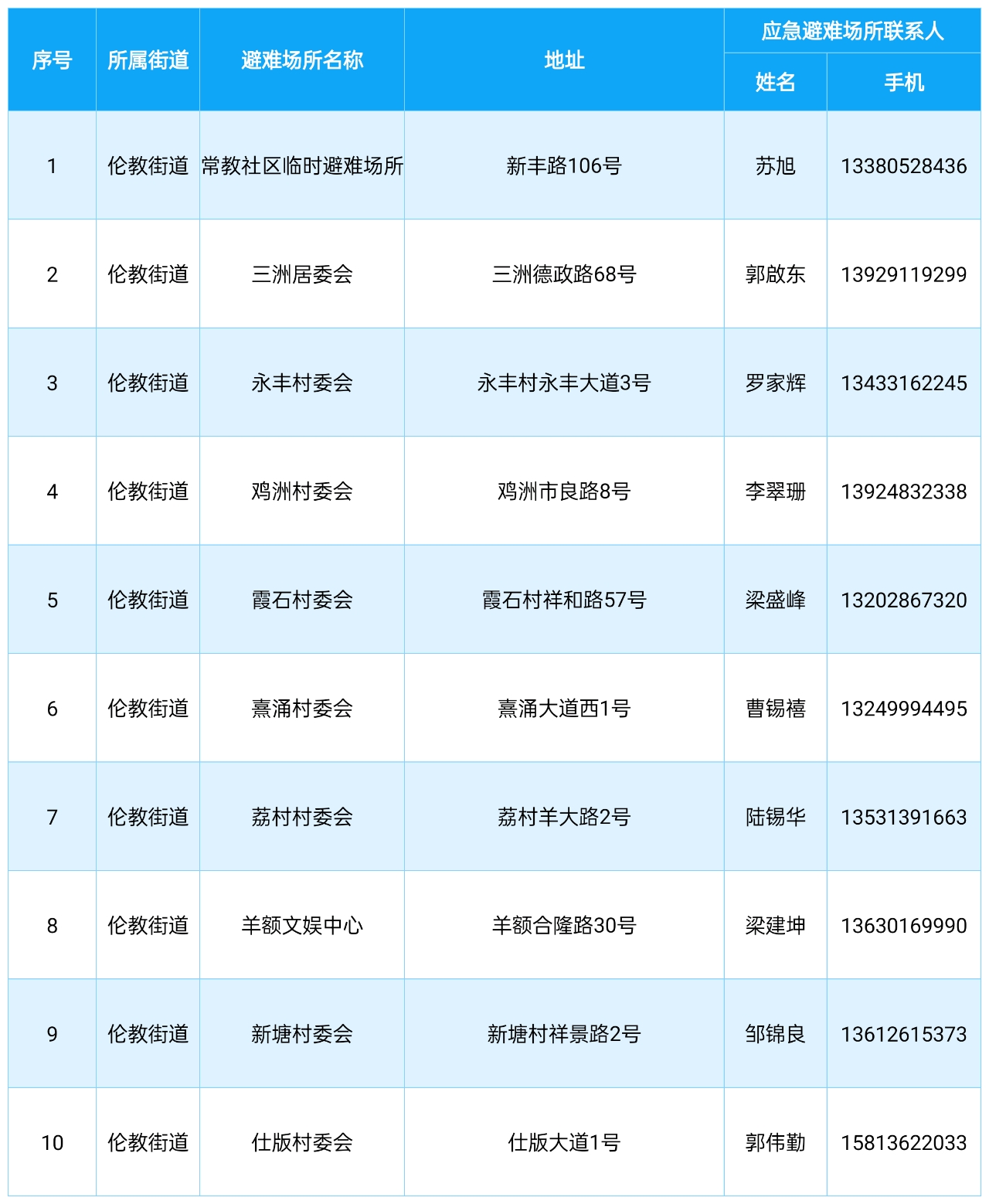 微信图片_20231217215117.jpg