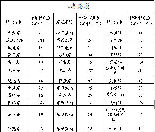 二类路段1.png